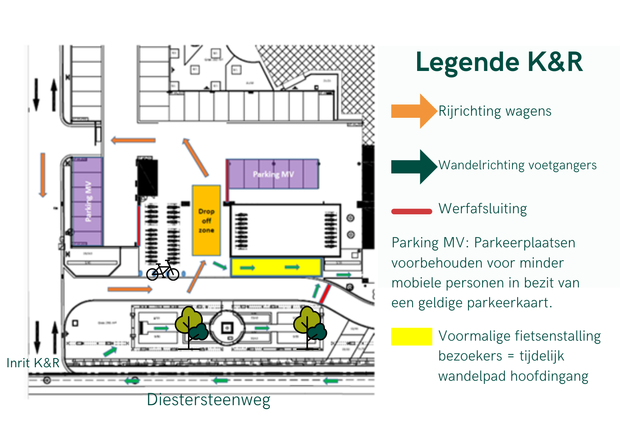 kiss en  ride plan